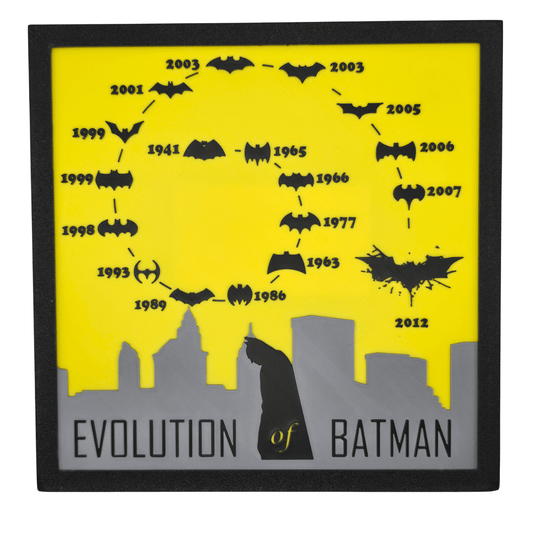 Evolution of Batman Painting - Erratically Eccentric Creations