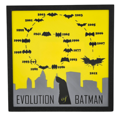 Evolution of Batman Painting