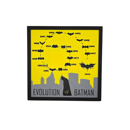 Evolution of Batman Painting