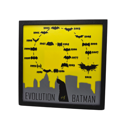 Evolution of Batman Painting