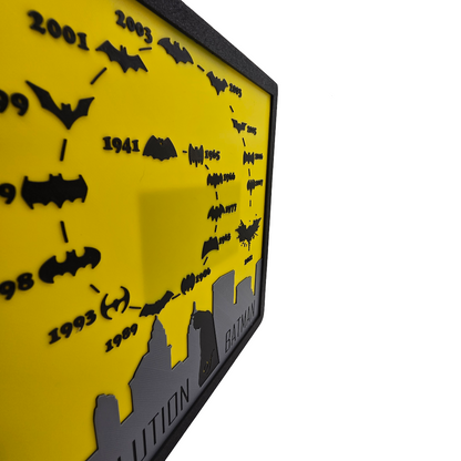 Evolution of Batman Painting