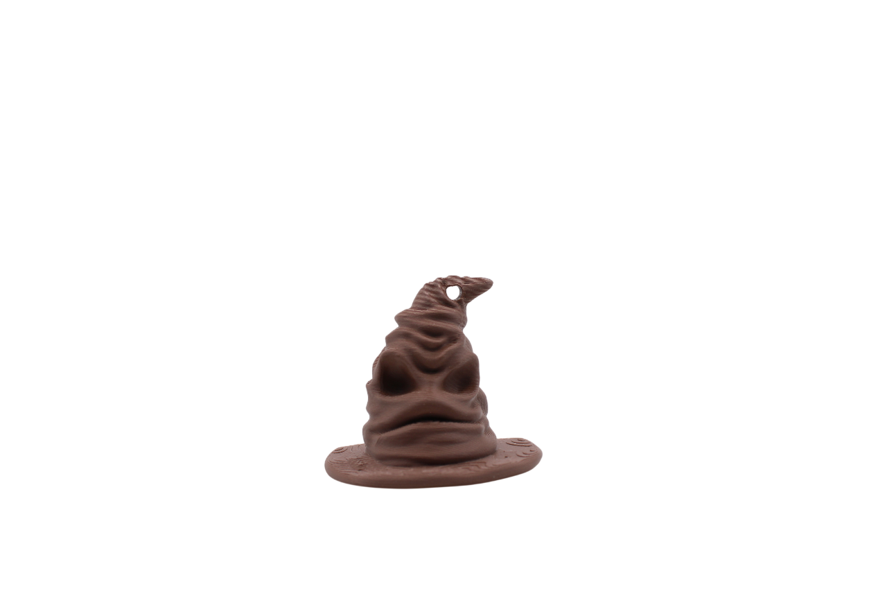 Sorting Hat