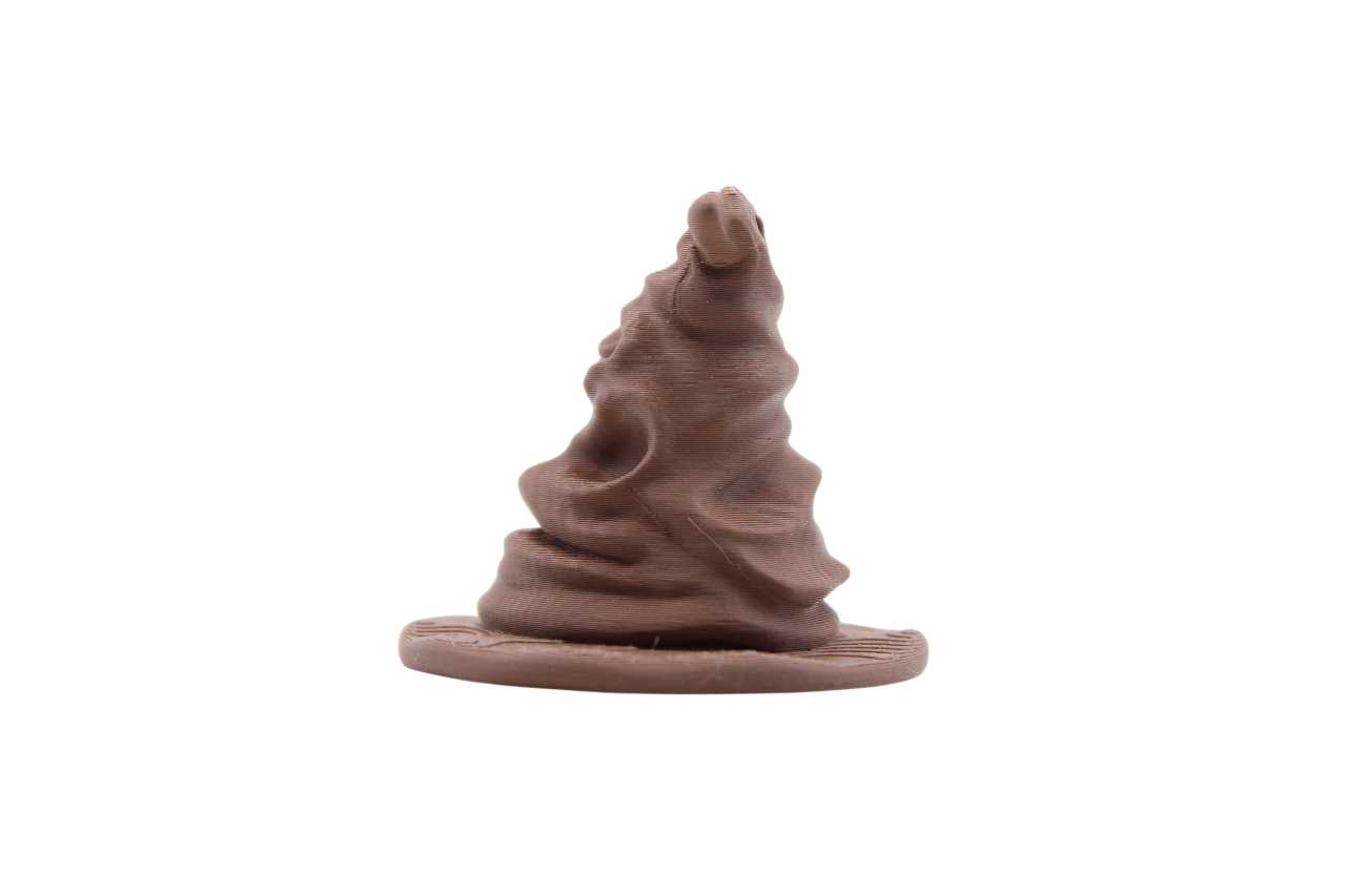 Sorting Hat