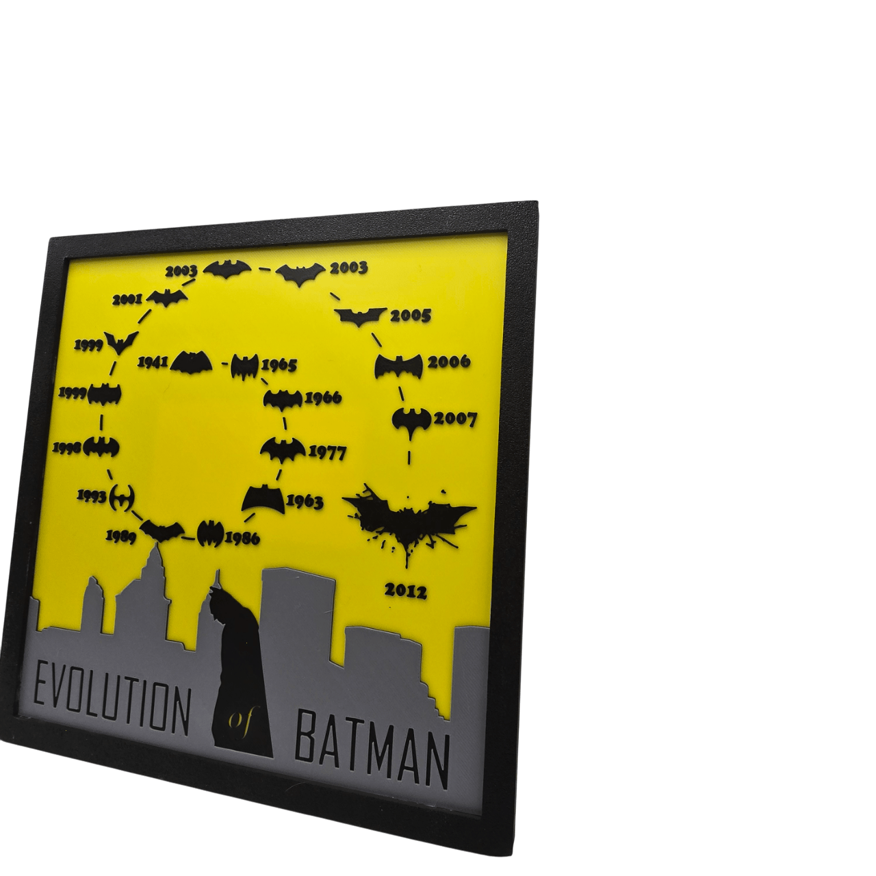 Evolution of Batman Painting - Erratically Eccentric Creations