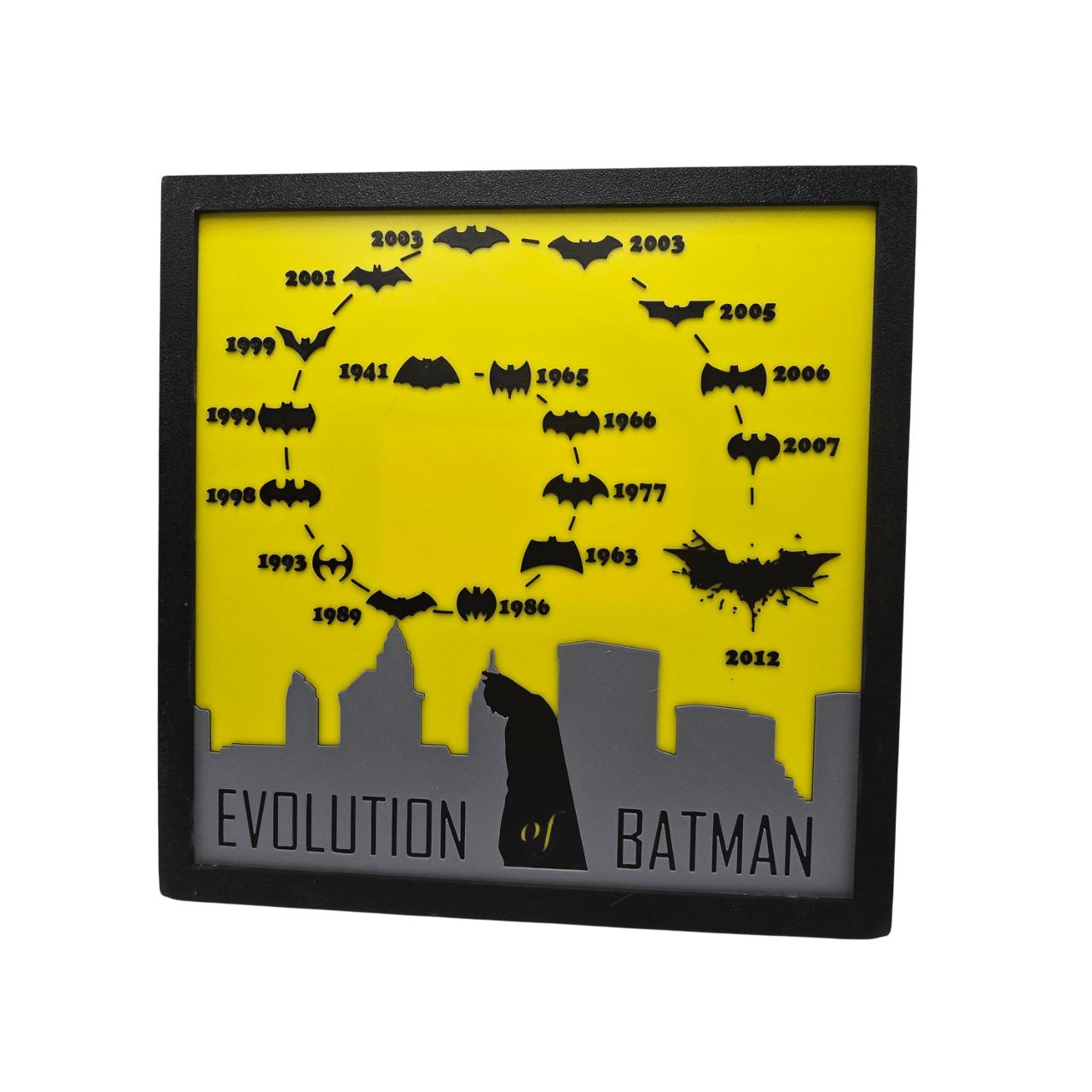 Evolution of Batman Painting - Erratically Eccentric Creations