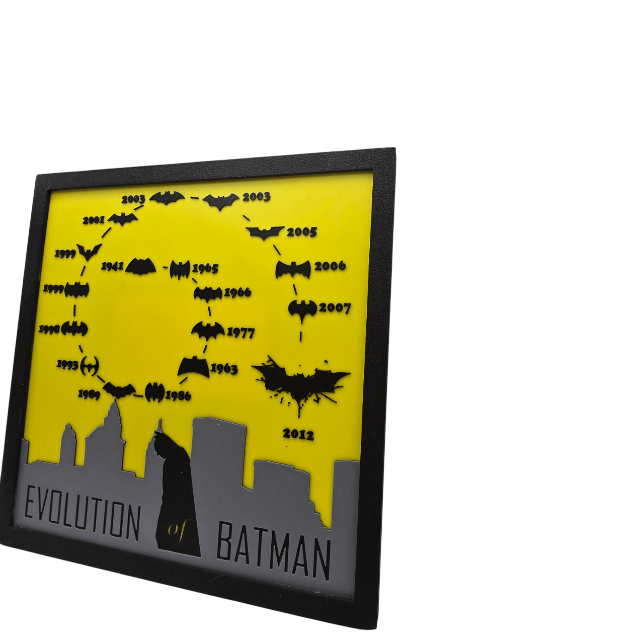 Evolution of Batman Painting - Erratically Eccentric Creations