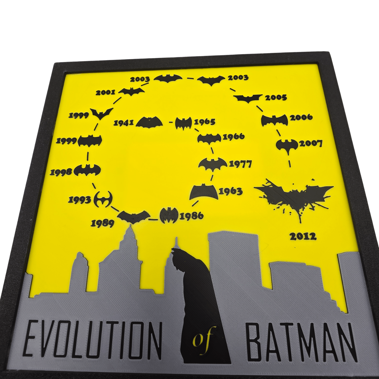 Evolution of Batman Painting - Erratically Eccentric Creations
