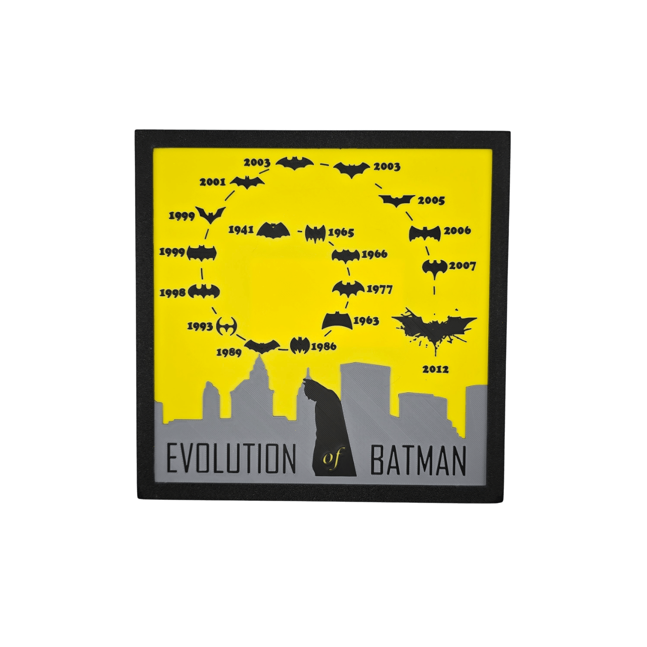 Evolution of Batman Painting - Erratically Eccentric Creations