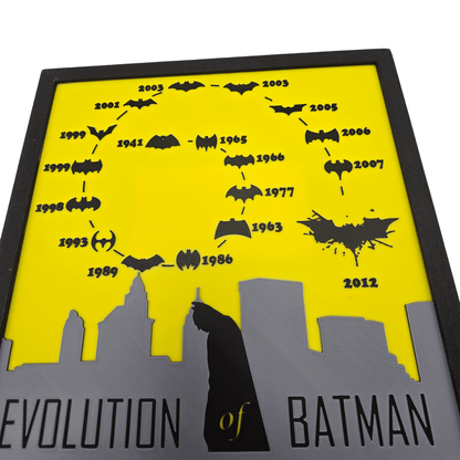 Evolution of Batman Painting - Erratically Eccentric Creations