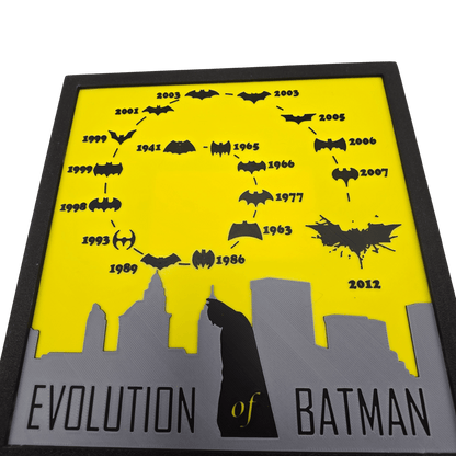 Evolution of Batman Painting - Erratically Eccentric Creations