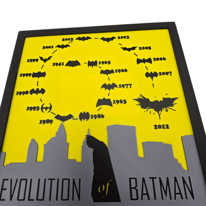 Evolution of Batman Painting - Erratically Eccentric Creations